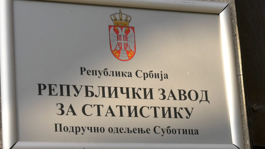 Zavod za Statistiku