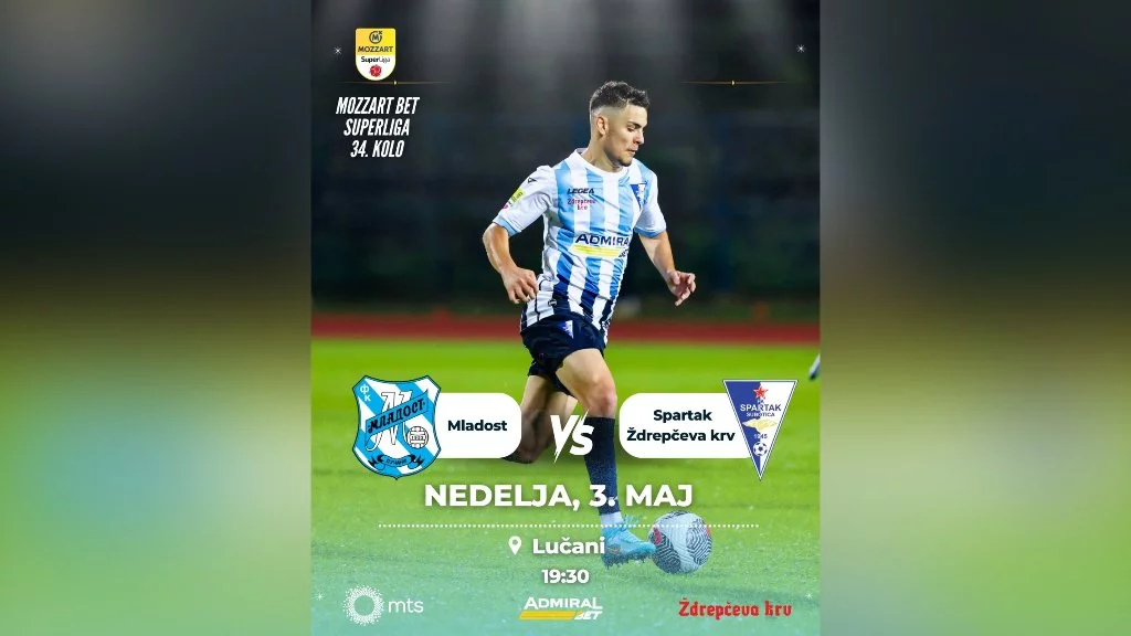 Gostovanje u Lučanima