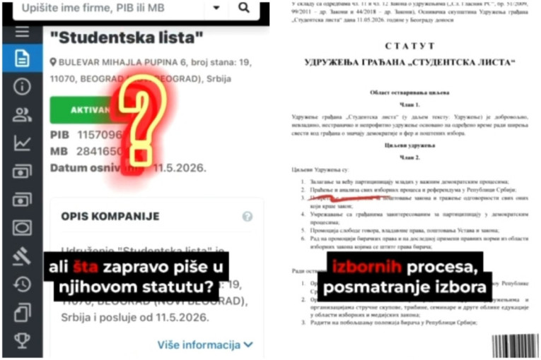 Pričaju o demokratiji, a članstvo odobrava Upravni odbor: Šta piše u statutu studentske liste?