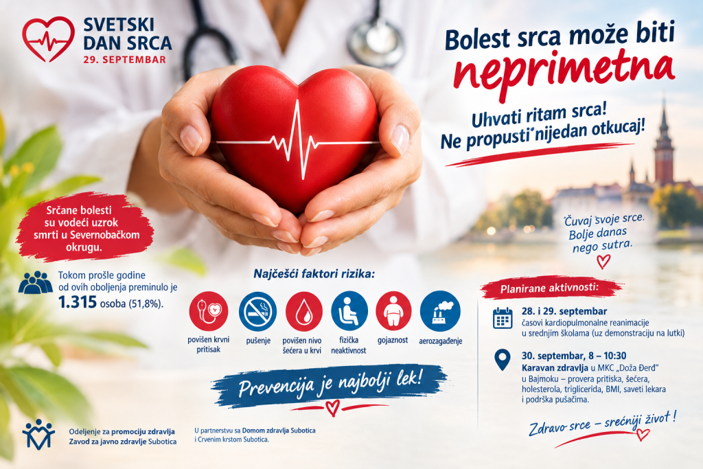 Bolesti srca vodeći uzrok smrti u Severnobačkom okrugu: Svaka druga preminula osoba izgubila je život zbog kardiovaskularnih bolesti