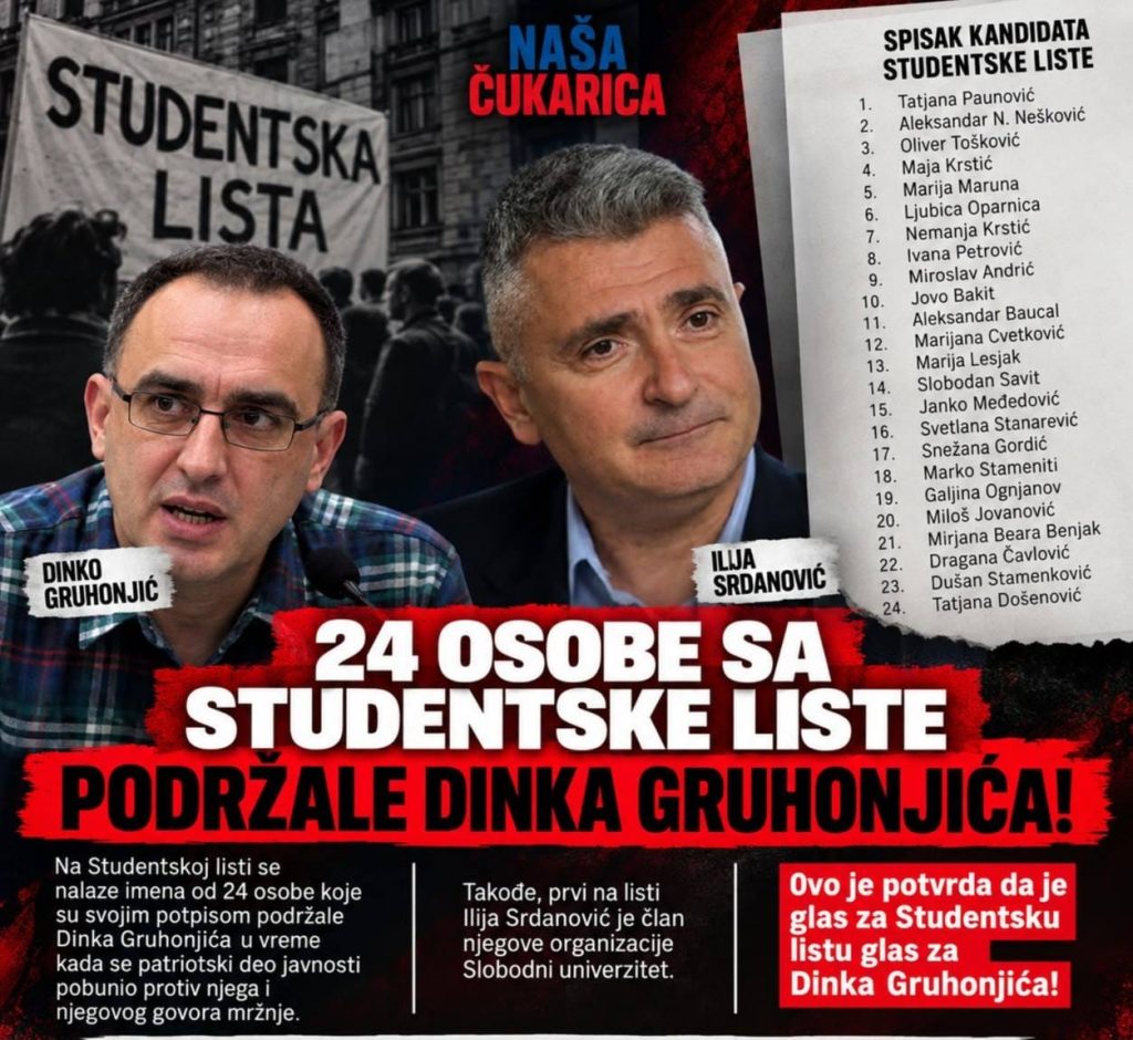 Dinko Gruhonjić skrojio studentsku listu po svojim merilima! Mržnja prema Srbiji je ono što ih povezuje!