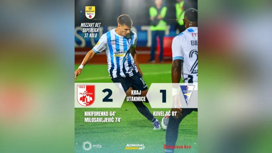 I na kraju – poraz