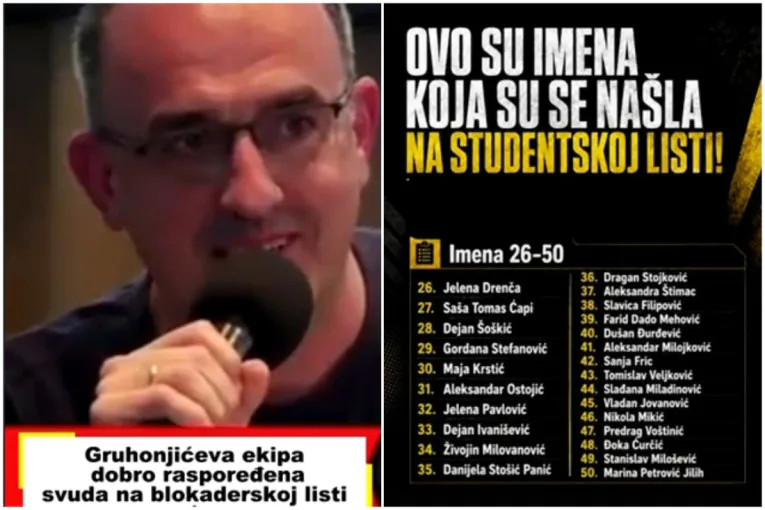 Kako Dinko Gruhonjić preuzima blokadersku listu? Evo ko je na spisku! (VIDEO)