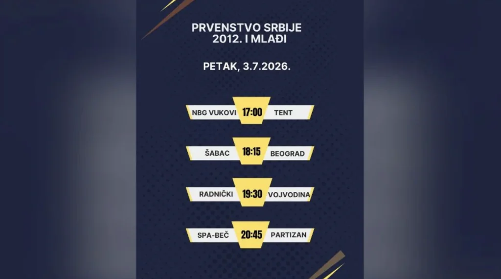 Prvenstvo Srbije u vaterpolu