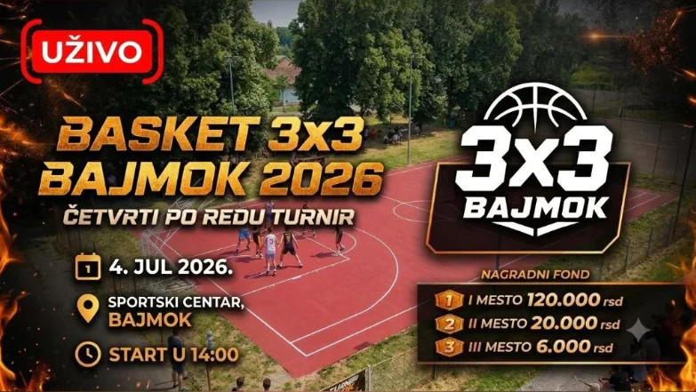 Basket u Bajmoku
