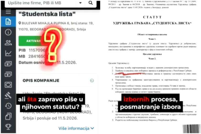 Pričaju o demokratiji, a članstvo odobrava Upravni odbor: Šta piše u statutu studentske liste?